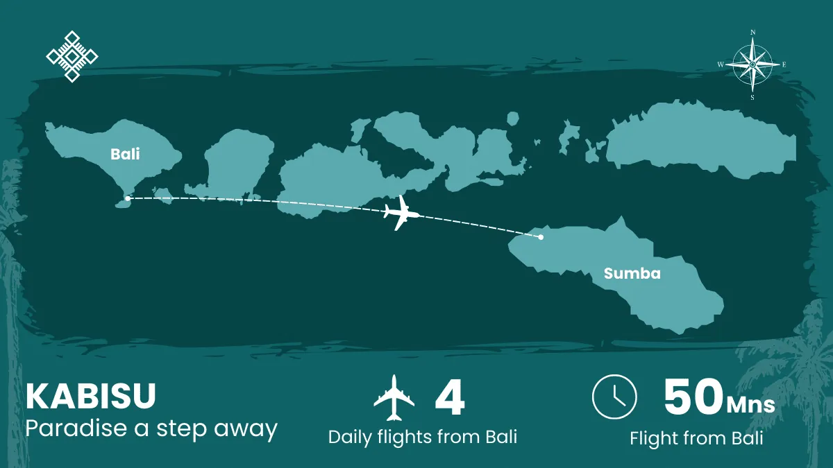 A map showing the location of Sumba compared to Bali